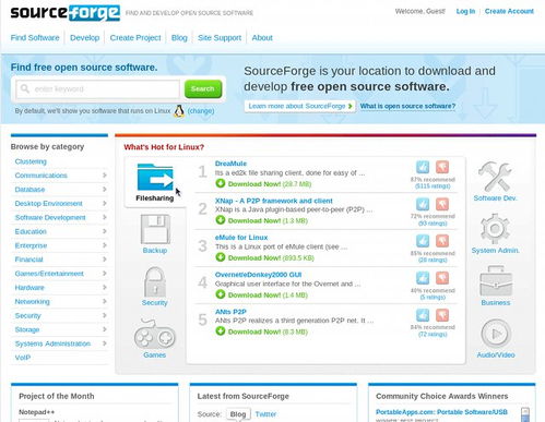 開源軟件開發(fā)的交流平臺與工具